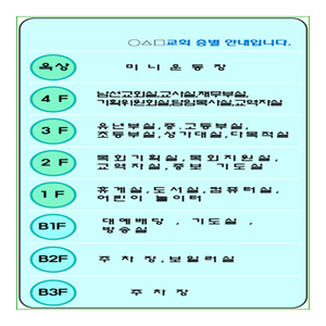 ��ǰ ������